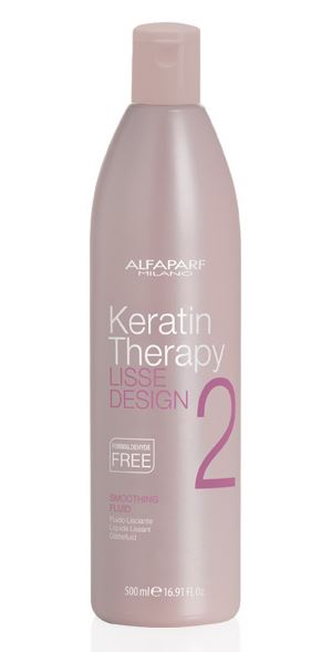 Keratin Hair Smoothing Treatment Keratin Hair Smoothing Treatment